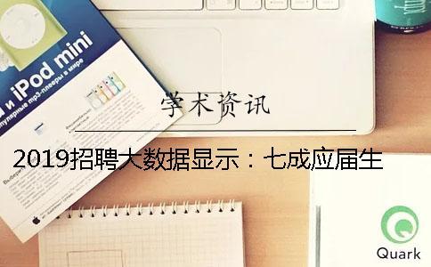 2019招聘大數據顯示：七成應屆生簽約月薪不到六千元