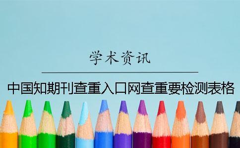 中國(guó)知期刊查重入口網(wǎng)查重要檢測(cè)表格中的數(shù)據(jù)嗎？